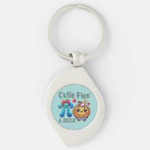 Chaveiro "Cutie Pies" - Símbolo de Pi Cónico e Pie Pun
