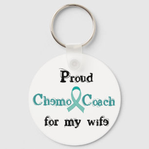 Chaveiro da esposa do treinador de Chemo
