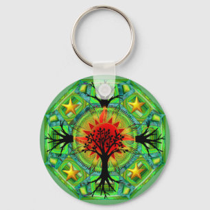Chaveiro da Mãe Terra