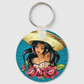 Chaveiro da Mulher Sombrero