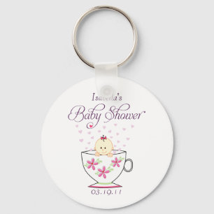 Chaveiro da Taça de Bebê