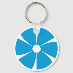 Chaveiro das memórias criativas