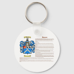 Chaveiro Dawson (inglês(significado))