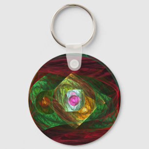 Chaveiro de Abstrato de Conexões Dinâmicas