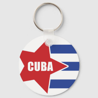 chaveiro de bandeira cubana