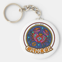 CHAVEIRO de Botão Básico do Cancer NP 2,25"