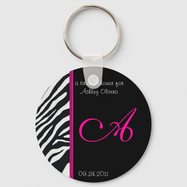 Chaveiro de Chá de panela Zebra (Frente)