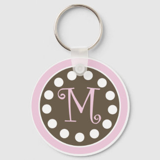 Chaveiro de Chocolate Rosa "M"