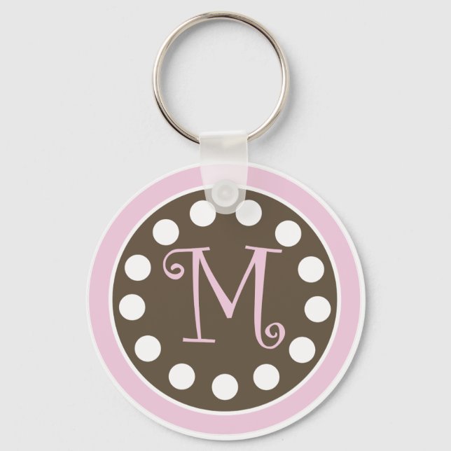 Chaveiro de Chocolate Rosa "M" (Frente)