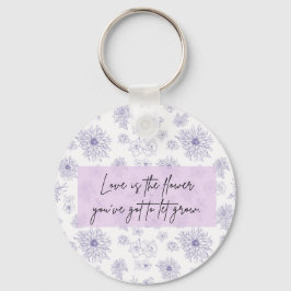 Chaveiro de Cotação de Corte