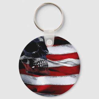 Chaveiro de crânio (América)