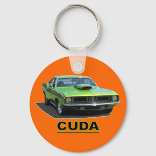 Chaveiro de CUDA