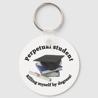 chaveiro de estudante perpétuo 2