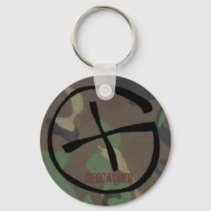 chaveiro de Geocache do camo