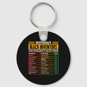 Chaveiro De Inventores Negros Esquecidos História Negra Mês