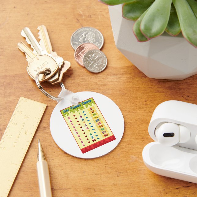 Chaveiro de Mesa de seis vezes (Criador carregado)