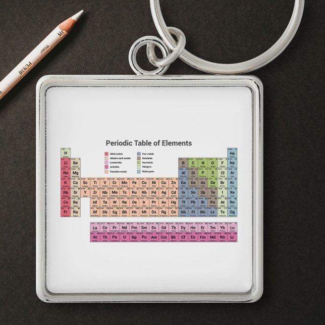 Chaveiro de Mesa periódica de Elementos (Periodic table of elements Keychain)