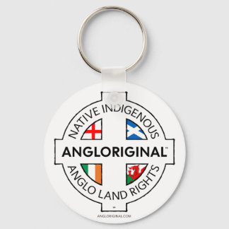 Chaveiro de Metal Angloriginal™ Direitos Territori