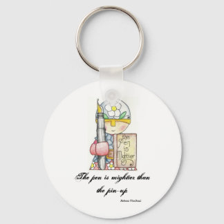 Chaveiro de Nerd do Word