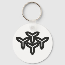 Chaveiro de padrão de lâminas góticas