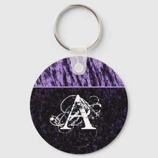 Chaveiro de Paixão Roxo