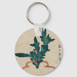 Chaveiro de plantas plantadas