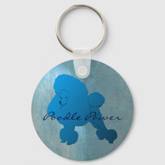 Chaveiro de Poodle Azul