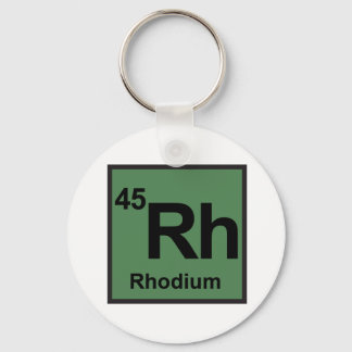 Chaveiro de Rhodium