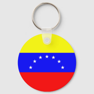 Chaveiro de Sinalizador da Venezuela