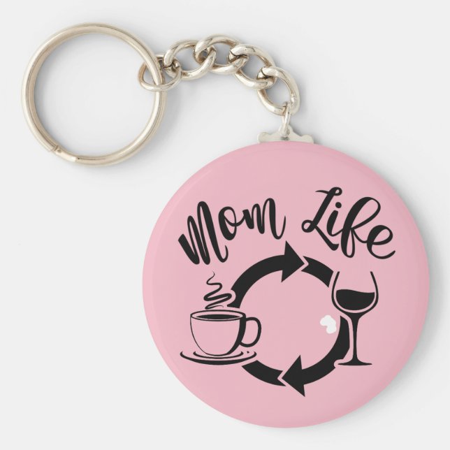 Chaveiro de Vida da Mãe Rosa - Repetição de Vinho  (Frente)