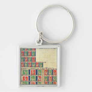 Chaveiro Dedo que conta 1 a 20000