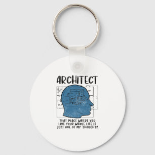 Chaveiro Definição do arquiteto