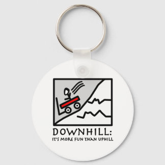 Chaveiro Descida Thrill Wagon