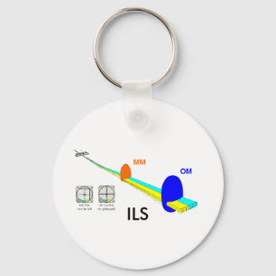 Chaveiro Descrição do ILS, ILS
