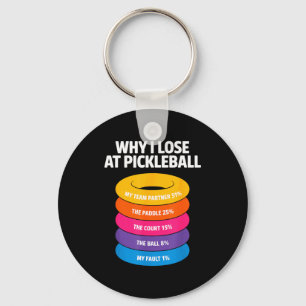 Chaveiro Desenho de desculpas de jogador de pickleball para