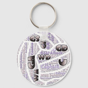 Chaveiro Design da bola das posições do Netball