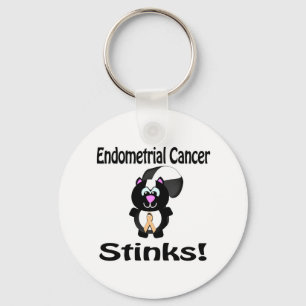 Chaveiro Design de conscientização sobre o câncer endometri