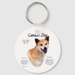 Chaveiro Design de Histórico de Cachorros