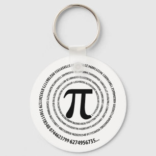 Chaveiro Design de número de pi