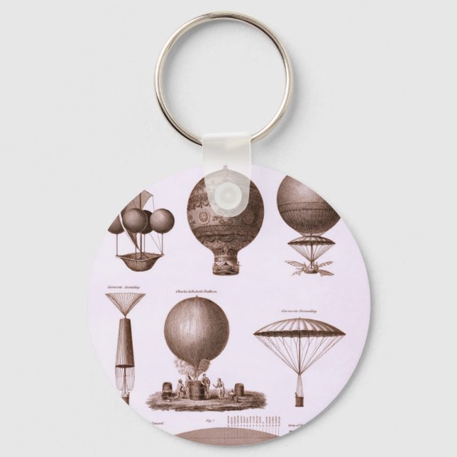 Chaveiro Designs Históricos do Balão de Ar Quente (Frente)