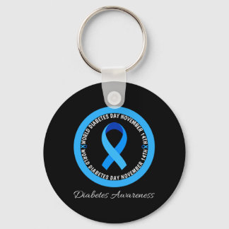 Chaveiro Dia Mundial do Diabetes 2023 Tipo 1 Diabetes Tipo