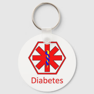 Chaveiro diabetes