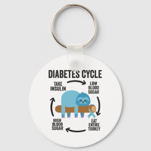 Chaveiro Diabetes Ciclo Funny Blue Sloth Ribbon Graças