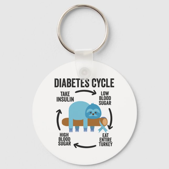 Chaveiro Diabetes Ciclo Funny Blue Sloth Ribbon Graças (Frente)