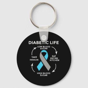 Chaveiro Diabetes cita Awarenes para combater diabetes