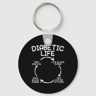 Chaveiro Diabetes Diabetes Consciência Mês Insulina Pan