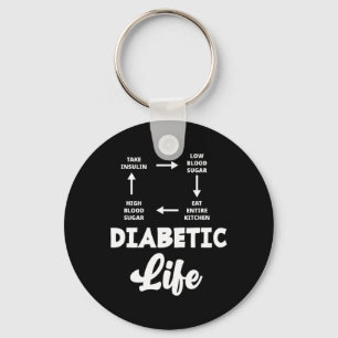Chaveiro Diabetes Diabéticos Tipo 1 Diabetes T1d Awarenes