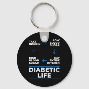 Chaveiro Diabetes Diacríticos Diabetes Diversão Ciclo de Vi