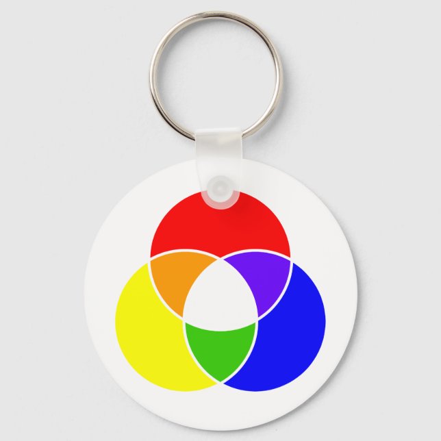 Chaveiro diagrama color venn (Frente)