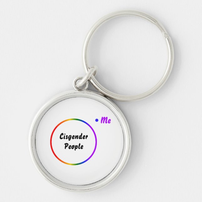 Chaveiro diagrama de Venn identidade reversa (Frente)